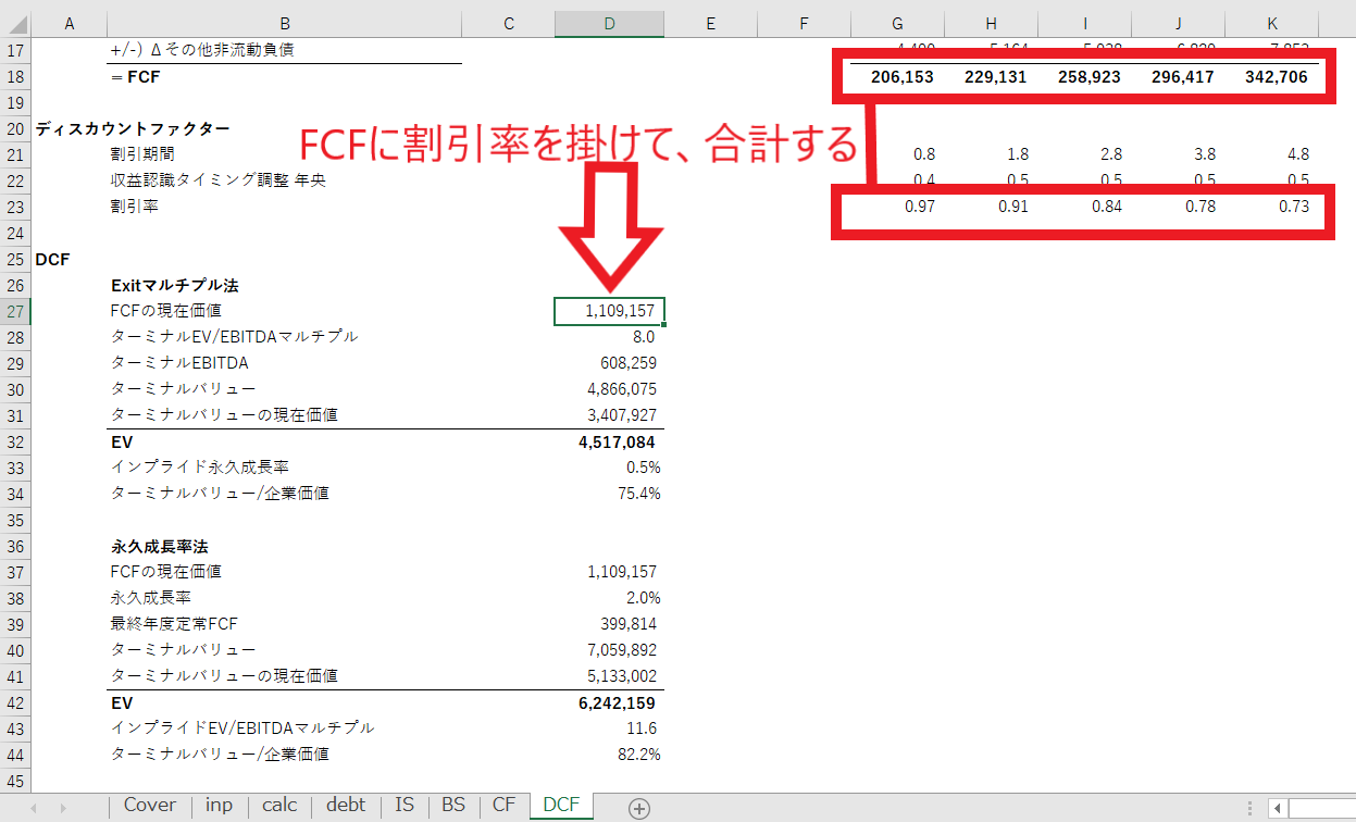 DCF-FCF現在価値