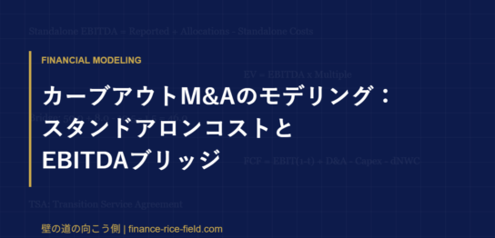 カーブアウトM&Aのモデリング：スタンドアロンコストとEBITDAブリッジ