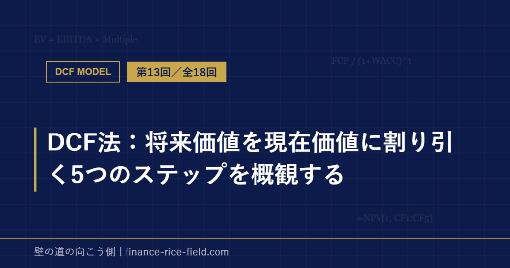 DCF法：将来価値を現在価値に割り引く5つのステップを概観する