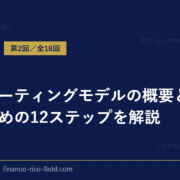 オペレーティングモデルの概要と構築するための12ステップを解説