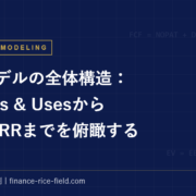 LBOモデルの全体構造：Sources & Usesから出口のIRRまでを俯瞰する