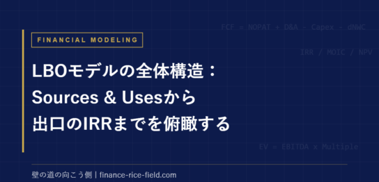 LBOモデルの全体構造：Sources & Usesから出口のIRRまでを俯瞰する